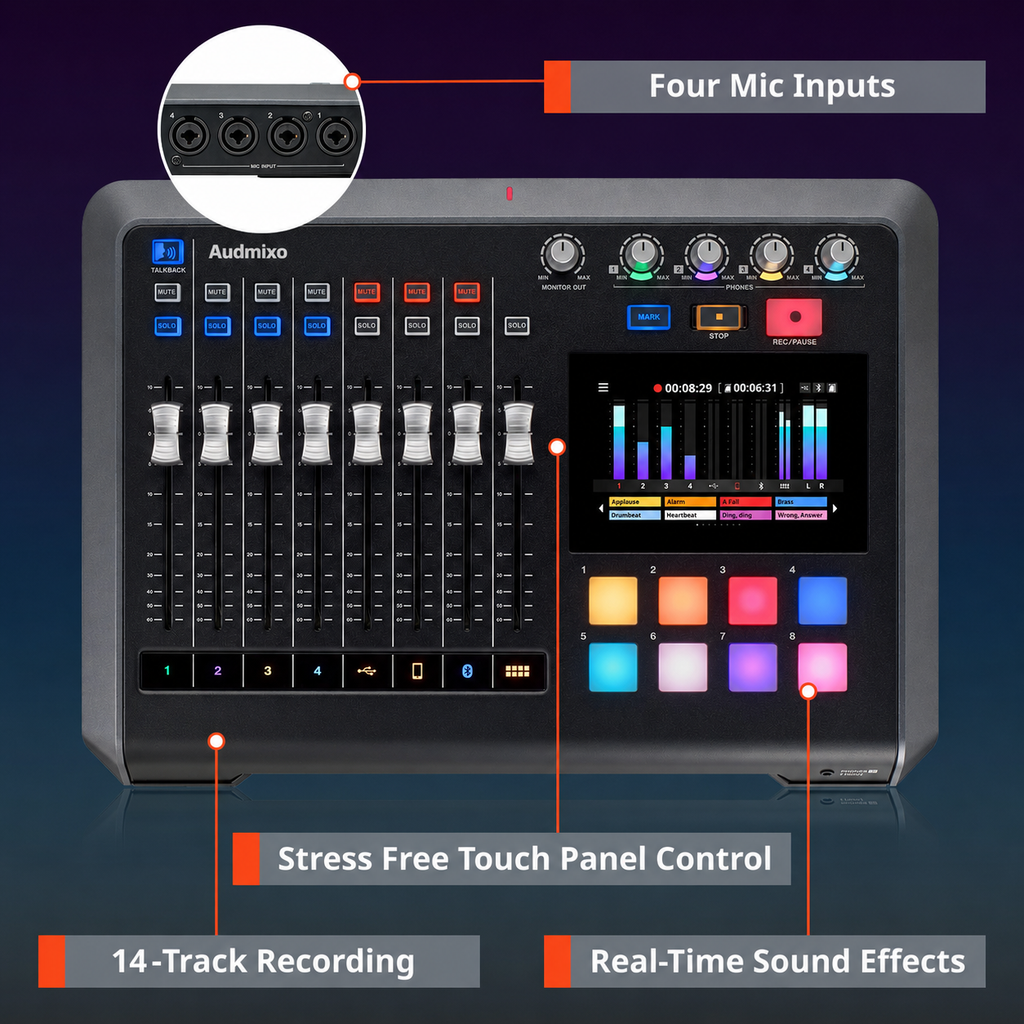Mixcast 4 Podcast Production Studio with Mixer, Recorder & USB Audio Interface