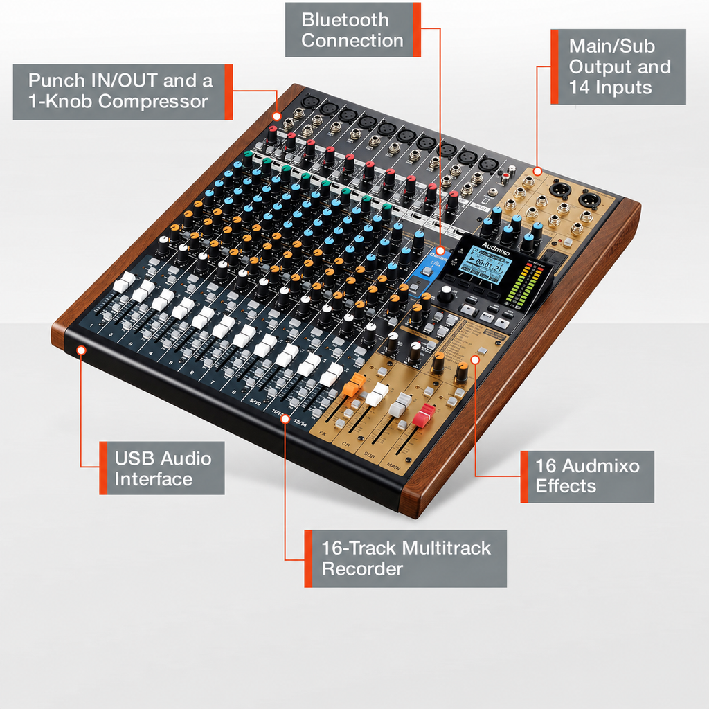 Model 16 16-Track Analog Mixer with Digital Recorder & USB Audio Interface