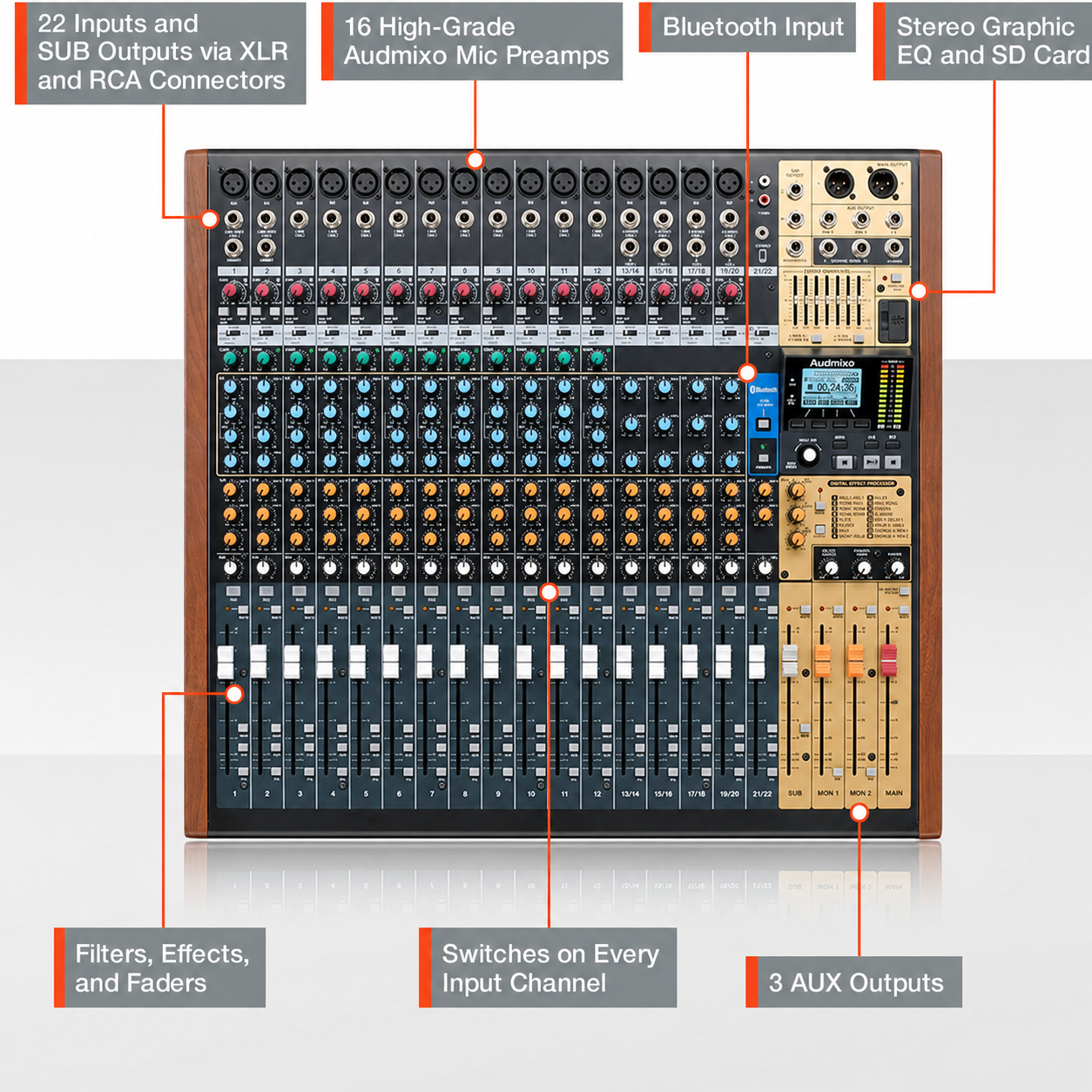 24-Track Professional Analog Mixer with USB Audio Interface & Multi-Track Recording