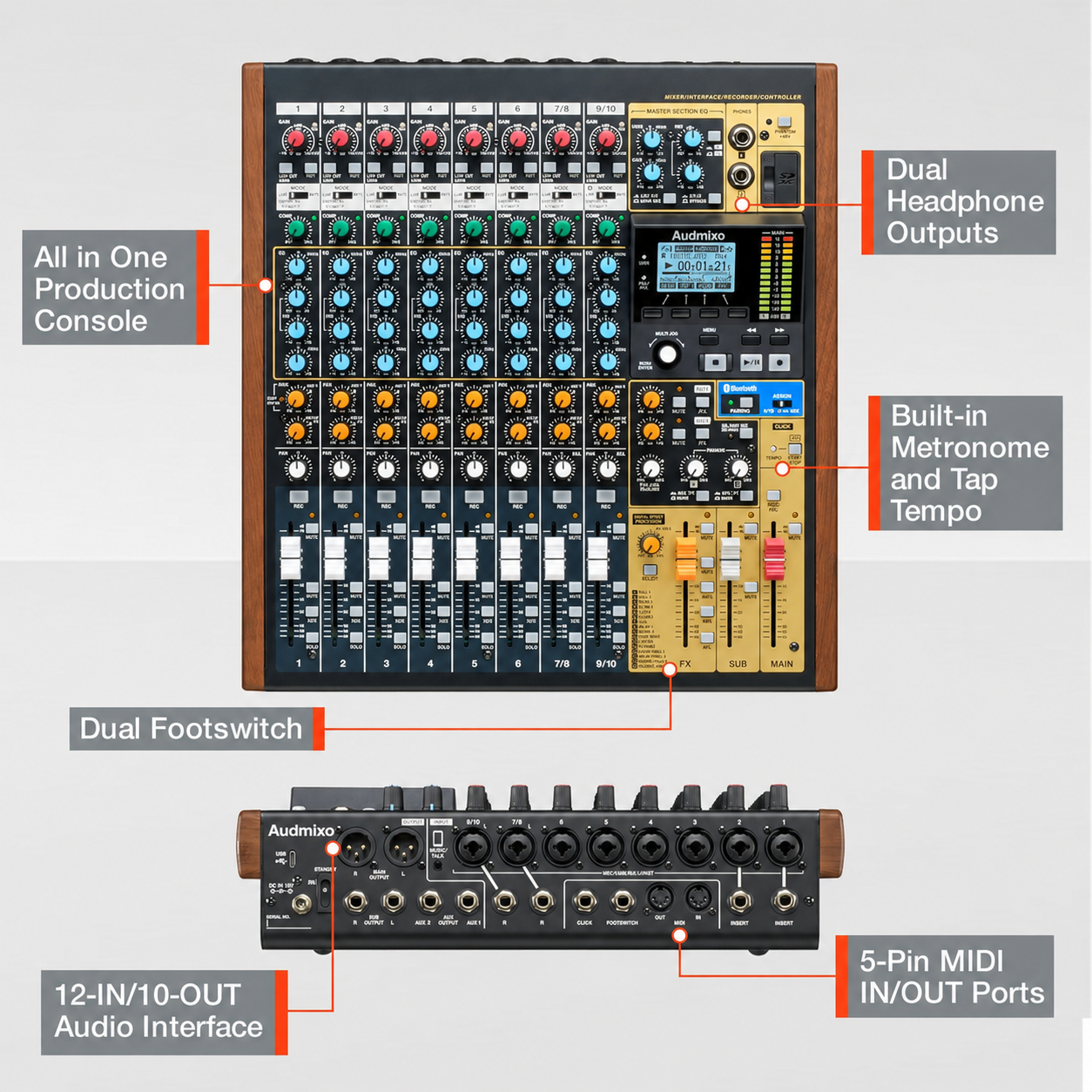 Model 12 Professional 12-Track Digital Mixing Console with Recording & DAW Control