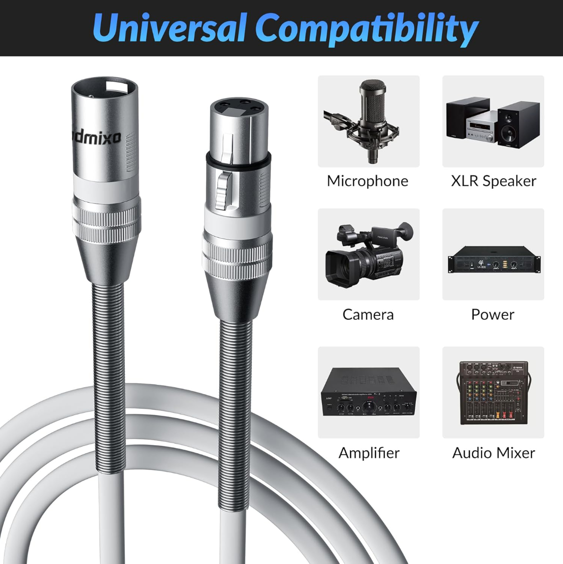 Audmixo 10ft XLR Microphone Cable, Balanced Male-to-Female Mic Cable with Pure Copper Conductors, White (Copy)